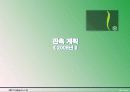 시장 조사 및 판매 전략 보고서 16페이지