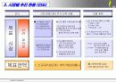 시장 조사 및 판매 전략 보고서 23페이지
