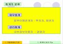 기업 회계의 기초 6페이지