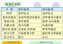 기업 회계의 기초 7페이지