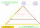 기업 회계의 기초 8페이지