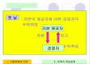 기업 회계의 기초 9페이지