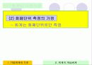 기업 회계의 기초 12페이지
