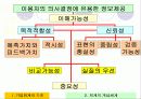 기업 회계의 기초 16페이지