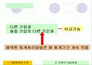 기업 회계의 기초 20페이지