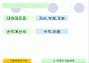 기업 회계의 기초 22페이지