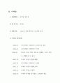 감자탕 체인점 완전 분석 10페이지