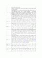 이승만 정부의 정책결정과정 15페이지