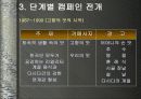다시다 캠페인 12페이지