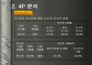 다시다 캠페인 23페이지