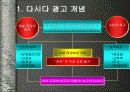 다시다 캠페인 34페이지