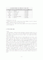유니세프(UNICEF) 한국 위원회 14페이지