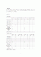 조선(보수)과 한겨레(진보) 논조 비교하여 평가 4페이지