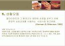 현실치료모델과 생활모델 23페이지