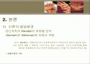 현실치료모델과 생활모델 24페이지