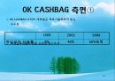 기업의 전략적 제휴 성공사례 - SK - 16페이지