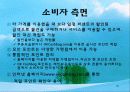 기업의 전략적 제휴 성공사례 - SK - 20페이지