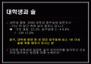 The story of Alcoholic beverage 3페이지