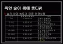 The story of Alcoholic beverage 6페이지