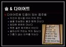 The story of Alcoholic beverage 15페이지