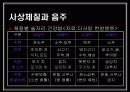 The story of Alcoholic beverage 17페이지