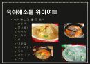 The story of Alcoholic beverage 24페이지