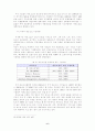 [경영] 아웃소싱의 성공적인 도입방안 8페이지