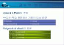 [교육심리] 교수이론, 교수의 이론 PPT자료 5페이지