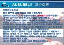 [교육심리] 교수이론, 교수의 이론 PPT자료 19페이지