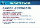 [교육심리] 교수이론, 교수의 이론 PPT자료 25페이지