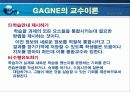[교육심리] 교수이론, 교수의 이론 PPT자료 26페이지