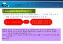 [교육심리] 교수이론, 교수의 이론 PPT자료 28페이지
