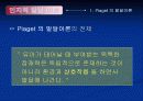 [교육심리] 인지적 발달이론 PPT자료 3페이지