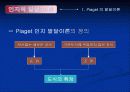 [교육심리] 인지적 발달이론 PPT자료 9페이지