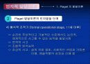[교육심리] 인지적 발달이론 PPT자료 15페이지