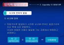 [교육심리] 인지적 발달이론 PPT자료 18페이지