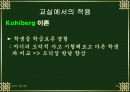 [교육심리] 정의적 발달 이론 PPT자료 28페이지
