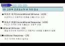 [교육심리] 학습의 행동주의적 관점 PPT자료 5페이지