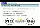 [교육심리] 학습의 행동주의적 관점 PPT자료 10페이지