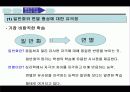 [교육심리] 학습의 행동주의적 관점 PPT자료 15페이지