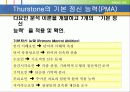 [교육심리] 지능이론에 대한 PPT자료 7페이지