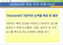 [교육심리] 지능이론에 대한 PPT자료 8페이지