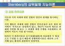 [교육심리] 지능이론에 대한 PPT자료 19페이지