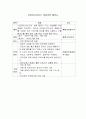 21가지 프로모션 아이템 4페이지