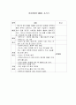 21가지 프로모션 아이템 12페이지