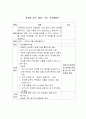 21가지 프로모션 아이템 14페이지