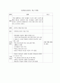 21가지 프로모션 아이템 42페이지