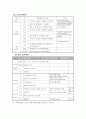 학교운동부운영계획 6페이지