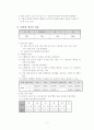 체육과 평가기준안 2페이지