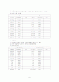 체육과 평가기준안 9페이지